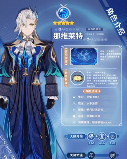 原神那维莱特养成攻略：高效提升，打造强力输出核心