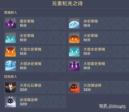 原神可莉强队攻略：打造高效输出阵容新秘籍