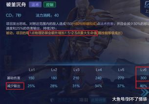 《浪人崛起》士魂商才攻略：解锁财富与荣耀的秘籍