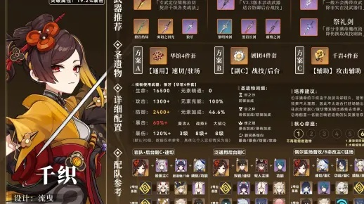 《原神》千织全解析：4.5千装备攻略+培养秘籍大公开
