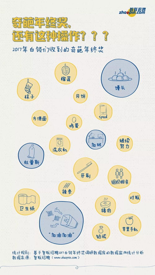 沙特基金豪掷700亿现金，华纳收购案震撼来袭，改写游戏产业格局！