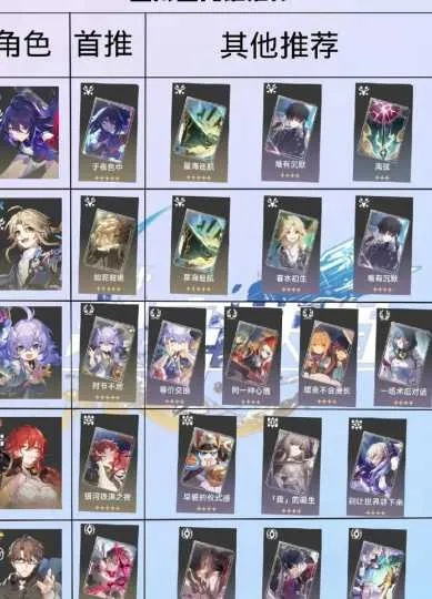 《崩坏星穹铁道》黄泉光锥前瞻：抽黄泉值得吗，深度解析新价值！