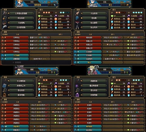 翔羽狮鹫队阵容攻略：打造《圣兽之王》最强战队秘籍