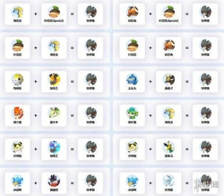 《幻兽帕鲁》自爆铁拳猿攻略：高效培养新秘籍