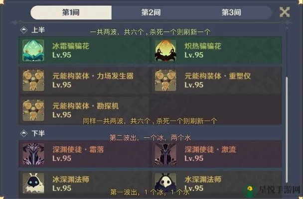 《原神》4.5深渊攻略：深境螺旋第12层敌情解析，高效打法揭秘！