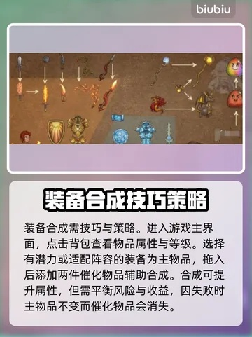 《背包乱斗》装备大揭秘：全合成攻略新视角