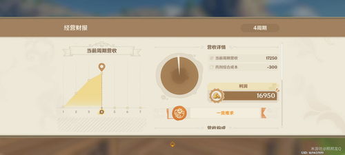 《原神》升级攻略：研炼秘籍，巧布万策，金阶策略新篇章