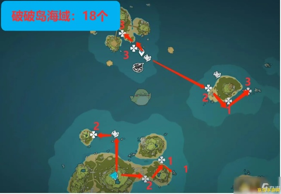 《原神》4.5版本海灵芝高效采集攻略，解锁神秘价值点