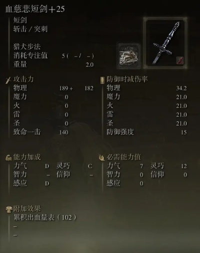 艾尔登法环1.10出血流装备攻略：高效收集与升级秘籍