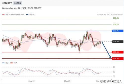 《原神》4.5升炼研攻略：巧万策金阶段新策略解析