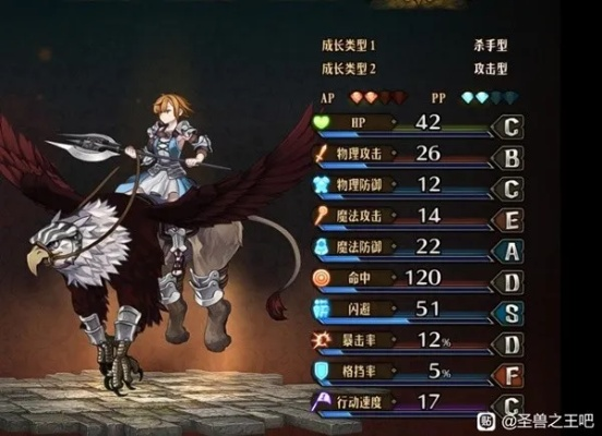 《圣兽之王》职业强度解析**攻略**：推图队伍搭配推荐全解析