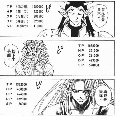 《圣兽之王》前期队伍攻略+实用技巧深度解析