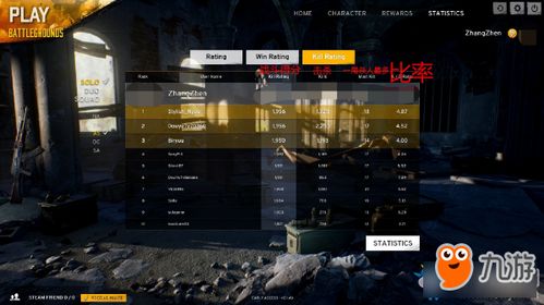 《沙盒副本》大逃杀稳居前十攻略，揭秘高效生存技巧