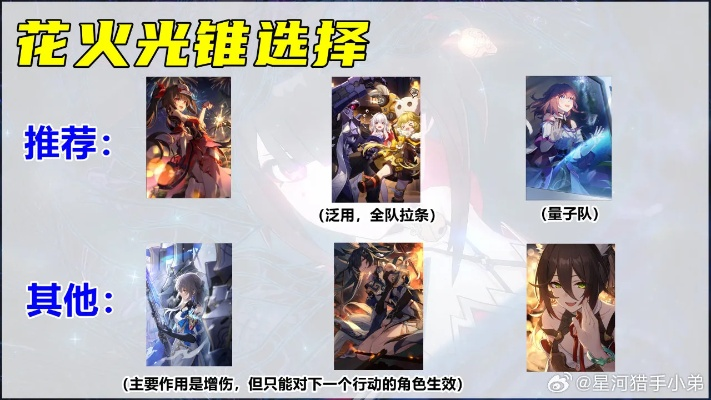 《崩坏星穹铁道》花火光锥队伍搭配攻略，花火遗器选择指南揭秘新策略