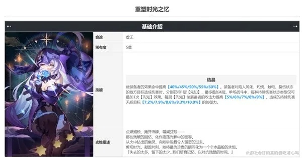 黑天鹅光锥遗器攻略：深度解析，打造最强星穹铁道阵容