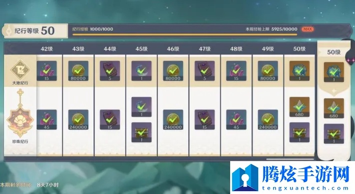 《原神》4.5版本原石大揭秘，海量资源盘点新价值！