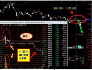 科雷陆地区高效刷材攻略，揭秘全新材料获取秘境