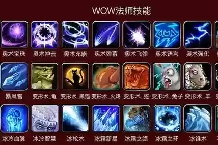 电火花BD符文法师深度解析：打造最强搭配攻略