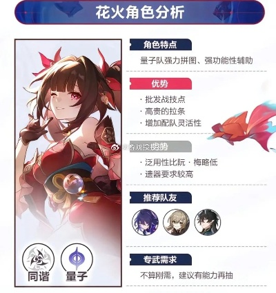 《崩坏星穹铁道》花火阵容搭配攻略：打造最强铁轨战队