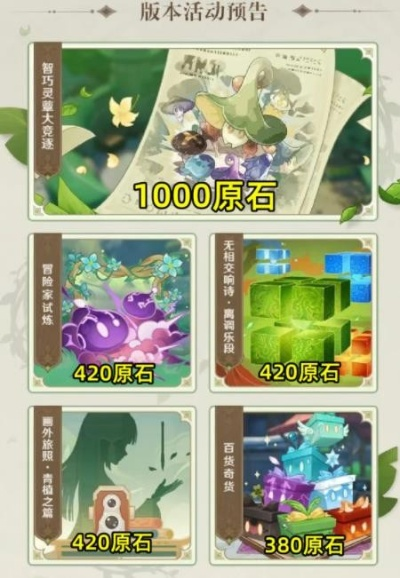 原石海量揭秘：4.5版《原神》宝藏大公开