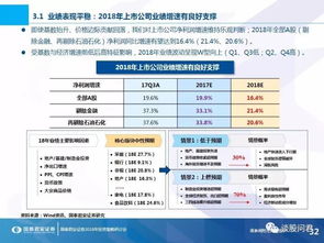 菲莉因子收益大揭秘：优化配置提升伤害效率