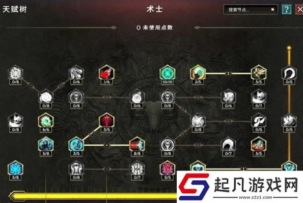 《最后纪元》冥府裂缝术士攻略：深度解析术士装备与技能精加点数策略