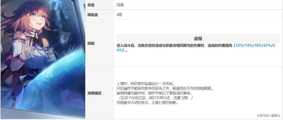 《崩坏星穹铁道》花火技能解析：光锥搭配攻略，优化输出新思路