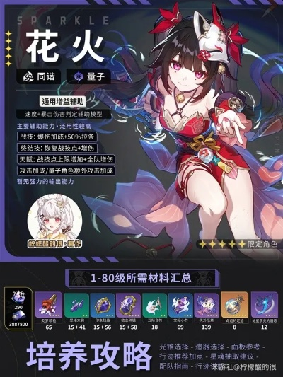 《崩坏星穹铁道》花火培养攻略：光锥遗器搭配精选秘籍