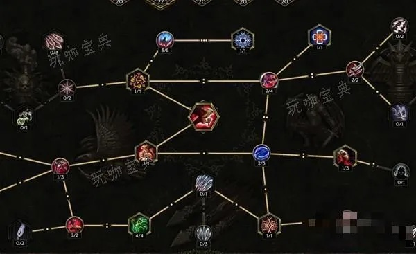 驯鹰血流Dot攻略：深度解析《最后纪元》驯鹰血流Dot玩法精髓