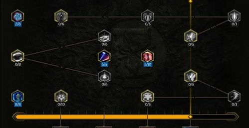 冰霜符文大师攻略：深度解析《最后纪元》全新战术精髓