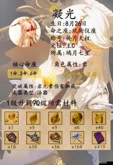 《原神》4.4版凝光养成必备：高效采集攻略大揭秘！