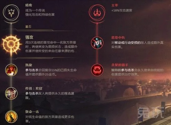 炼狱红莲符文大师BD攻略：深度解析炼狱红莲构筑技巧