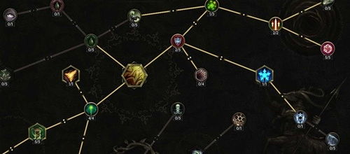 《最后纪元》图腾树德攻略：深度解析全新价值提升秘籍