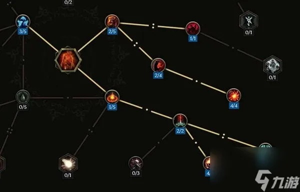 死灵法师秘术揭秘：地狱幽影BD新纪元