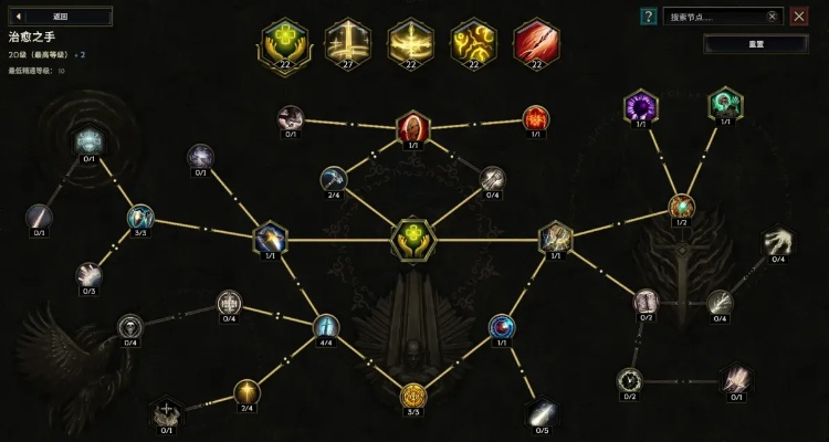 《最后纪元》圣骑士审判直伤攻略：打造无坚不摧审判流