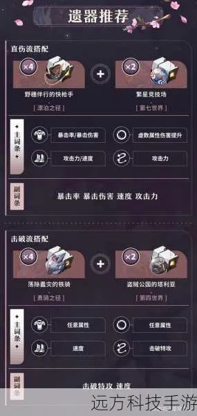 《崩坏星穹铁道》2.0双倍遗器攻略：高效刷取新技巧揭秘