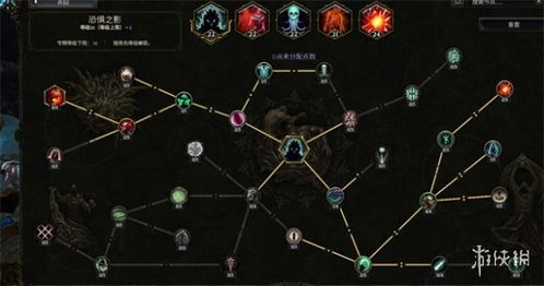 《最后纪元》巫师技能精炼指南：巫师射线流搭配攻略解析