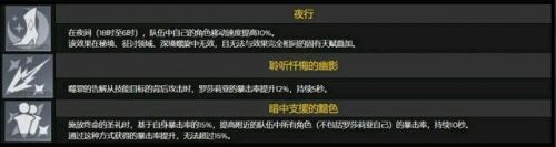 风弹拉卡姆因子攻略：高效搭配技巧深度解析