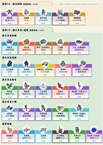 《宝可梦朱紫》全道具购买攻略，一网打尽收藏秘籍