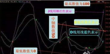 四连颠勺大揭秘！梦3门大锤玩法新突破