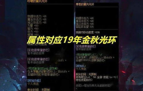 新春狂欢福利速览：《命运方舟》活动奖励领取攻略大揭秘