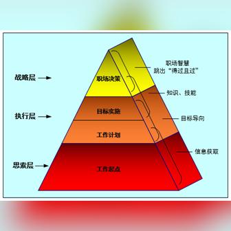 深度解析：《地狱潜者2》武器效能与实战价值全面评测