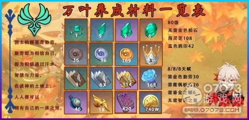 八重神子养成攻略：高效海灵芝采集秘籍大公开