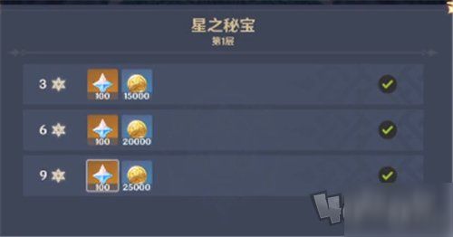 《原神》深境螺旋角色搭配攻略：解锁最强阵容秘籍