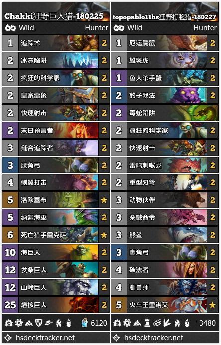 斗胜争驰第三日攻略：解锁满额奖励高效秘籍