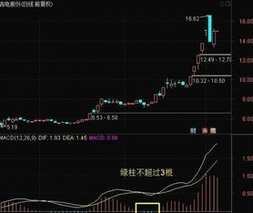 德系开线攻略：深度解析高效开线新技巧