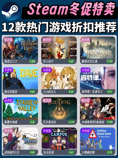 新春特卖大揭秘：Steam热门游戏价格盛宴一览
