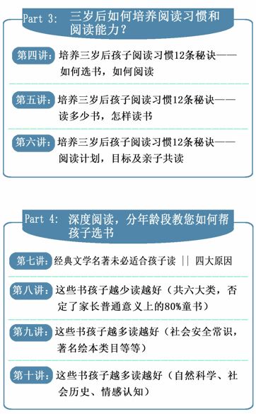 闲云养成攻略：深度解析，高效提升新策略