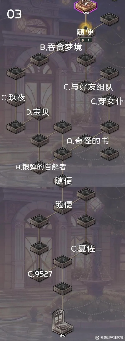 齐格飞爬塔攻略揭秘：P3RE合成路线高效指南