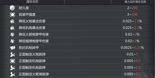 巴恩操作攻略：深度解析Relink技能搭配新策略